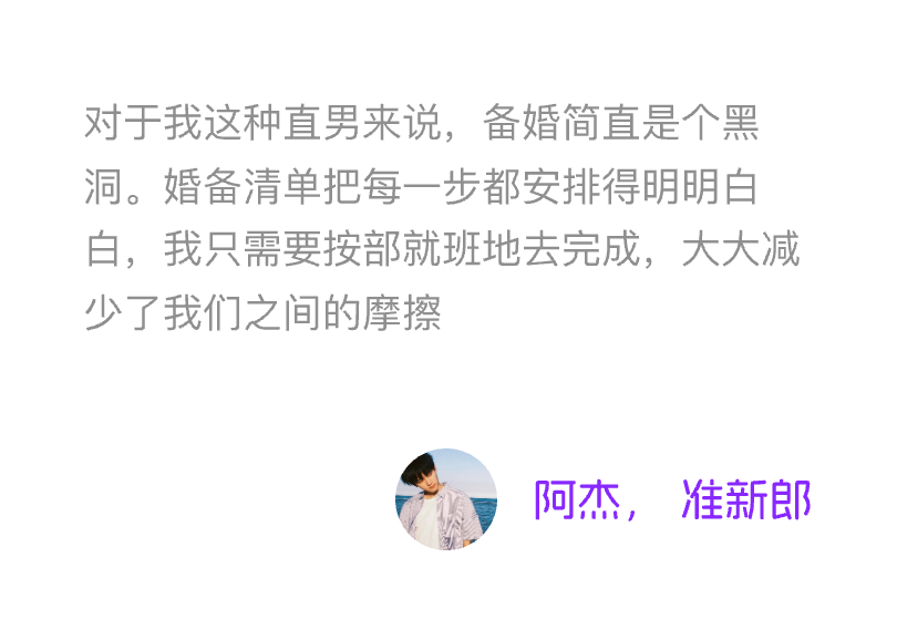 评价 2